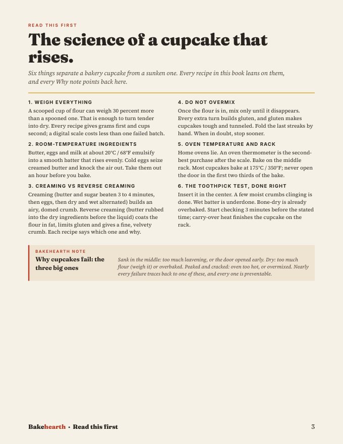The science of a cupcake that rises, book page